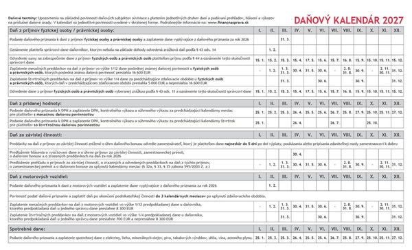 Obrázky: MAXI, stolový kalendár, 297x180 mm, Obrázek 3