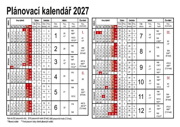 Obrázky: Roční plánovací karta 2026, A5